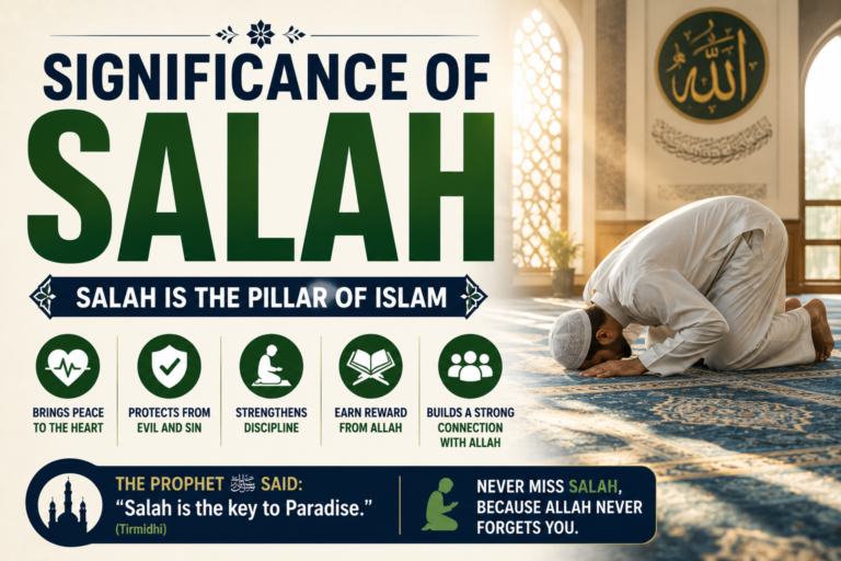 Significance of Salah
