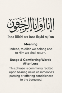 Innalillahi Wainailaihi Rajiun — Meaning, Arabic Text, Usage & Comforting Words After Loss