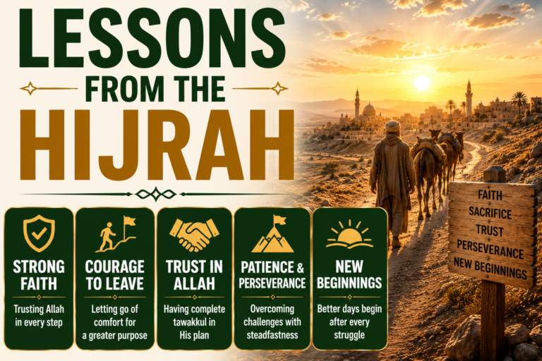 Lessons from the Hijrah