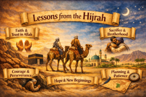 Lessons from the Hijrah